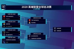 T1挺进世界赛，LPL暂停剑指！